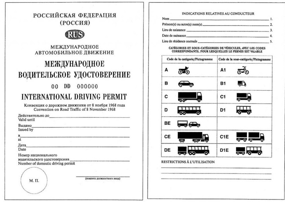 Международное водительское удостоверение