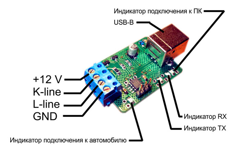 k-line USB