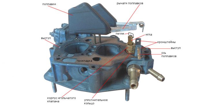 Доработка карбюратора солекс 21083