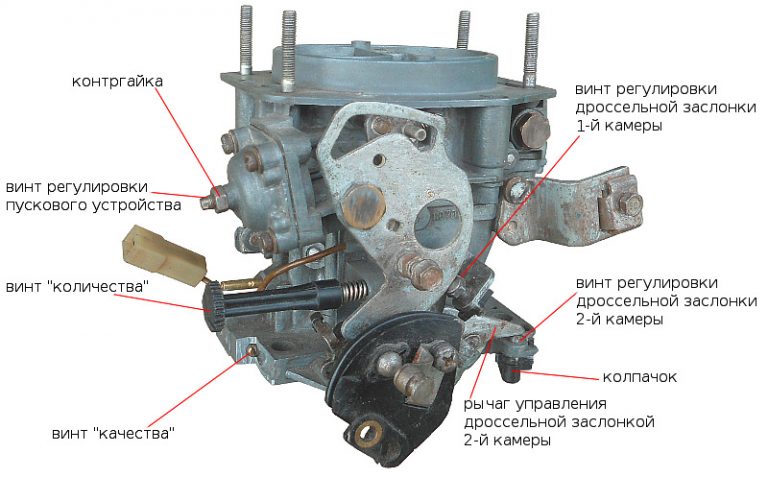 Отрегулировать карбюратор на ваз