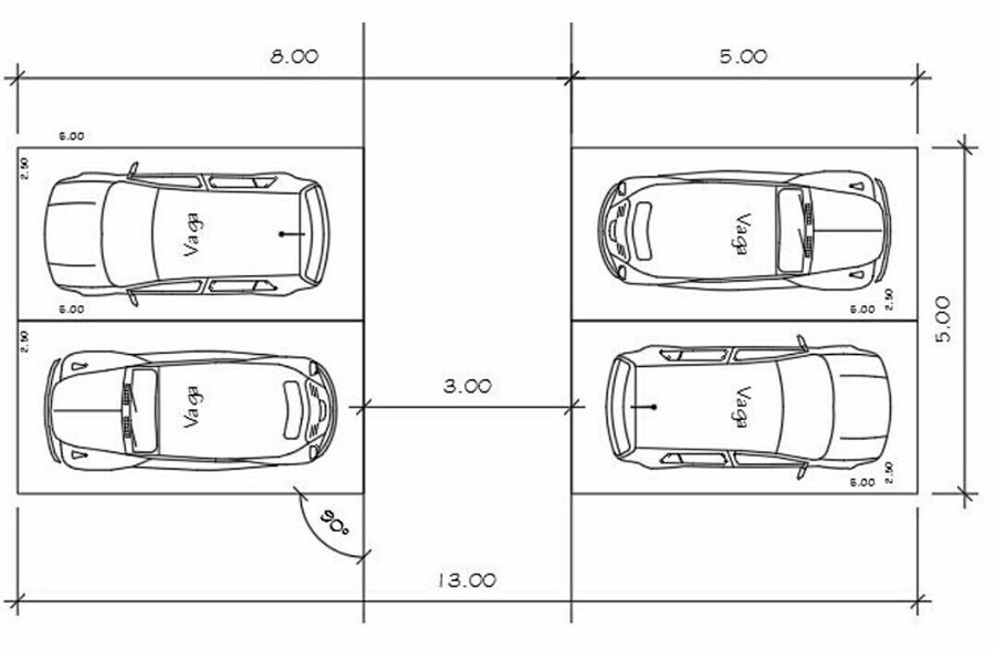 Размеры парковочного места для легкового авто