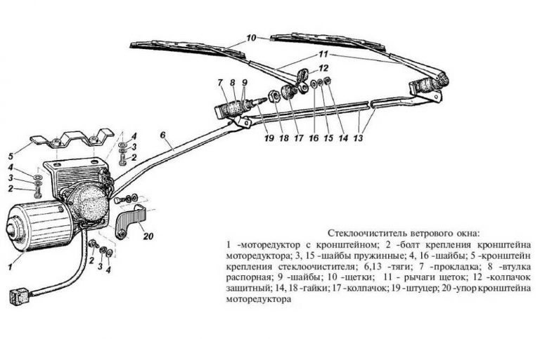 Сервисное положение дворников шкода