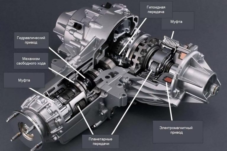 Что такое awd в компьютере